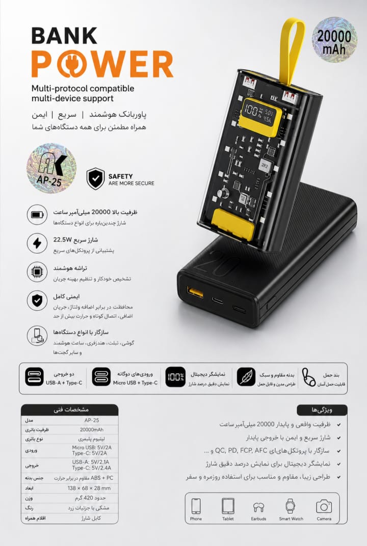 پاوربانک 20000 میلیآمپر – شارژ سریع، ظرفیت بالا، مناسب استفاده روزمره
